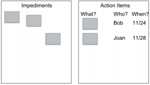 Impediments getting actioned